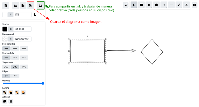 Pantalla de Excalidraw.  Arriba a la izquierda se marca el ícono para compartir y poder editar en grupo el diagrama (es el quinto y último icono en el menú).  También se marca el ícono para exportar el diagrama a una imagen (es el cuarto icono en el menú)